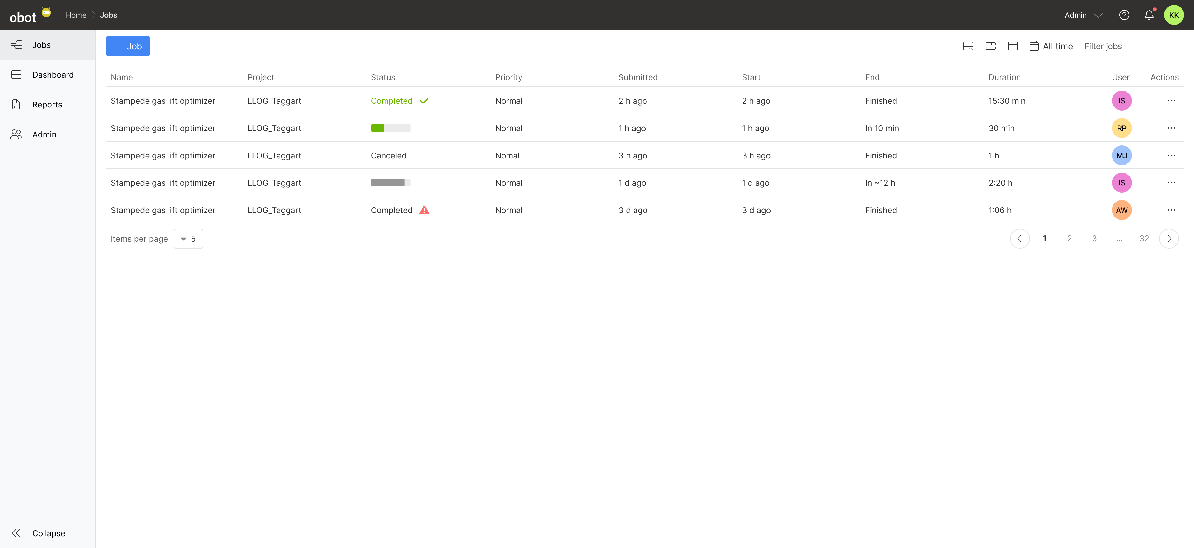 obot jobs dashboard